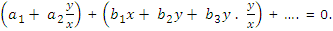 2260_Tangents at the Origin2.png